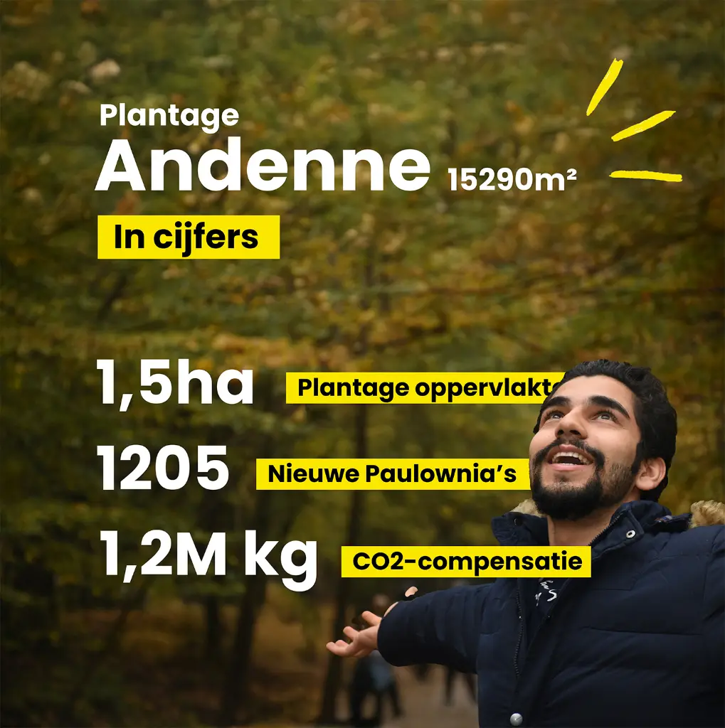 13 - Andenne - in cijfers 1.webp