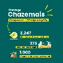 Chazemais 181 cijfers 2.webp