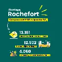 Rochefort uitverkocht 3.webp