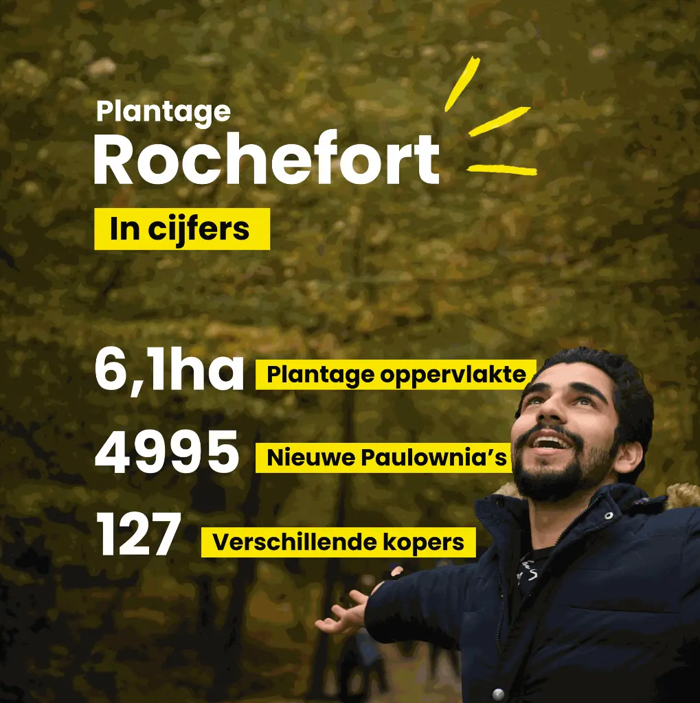 Rochefort uitverkocht 2 update.webp