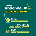Andenne 1B in cijfers 2.webp